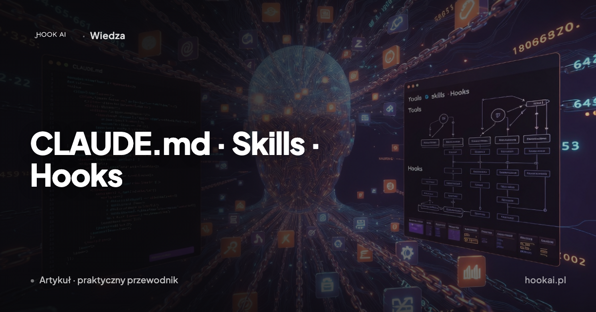 CLAUDE.md, Skills i Hooks — jak okiełznać Claude Code